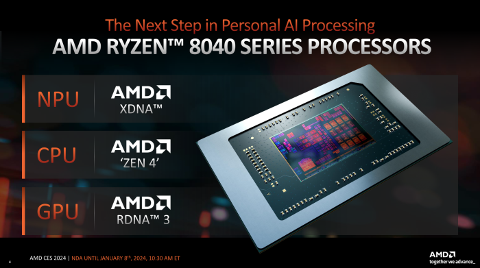 In Notebooks konnten sich die Phoenix-Chips schon beweisen. (Quelle: AMD)